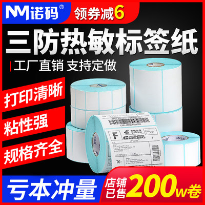 当前网购流行产品