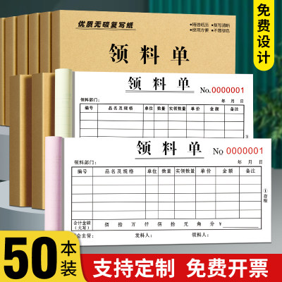 当前网购流行产品